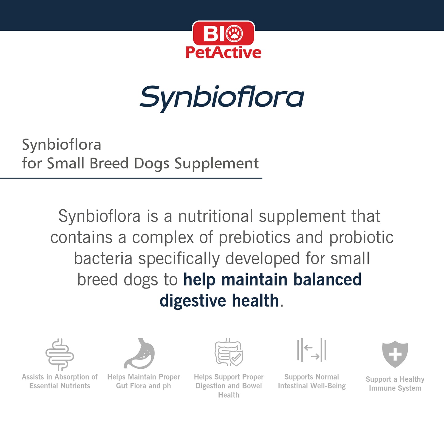 SYNBIOFLORA SMALL BREED