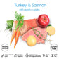 DIBAQ SENSE GRAIN FREE TURKEY & SALMON (PUPPY) WET FOOD - Vibrant Remedies