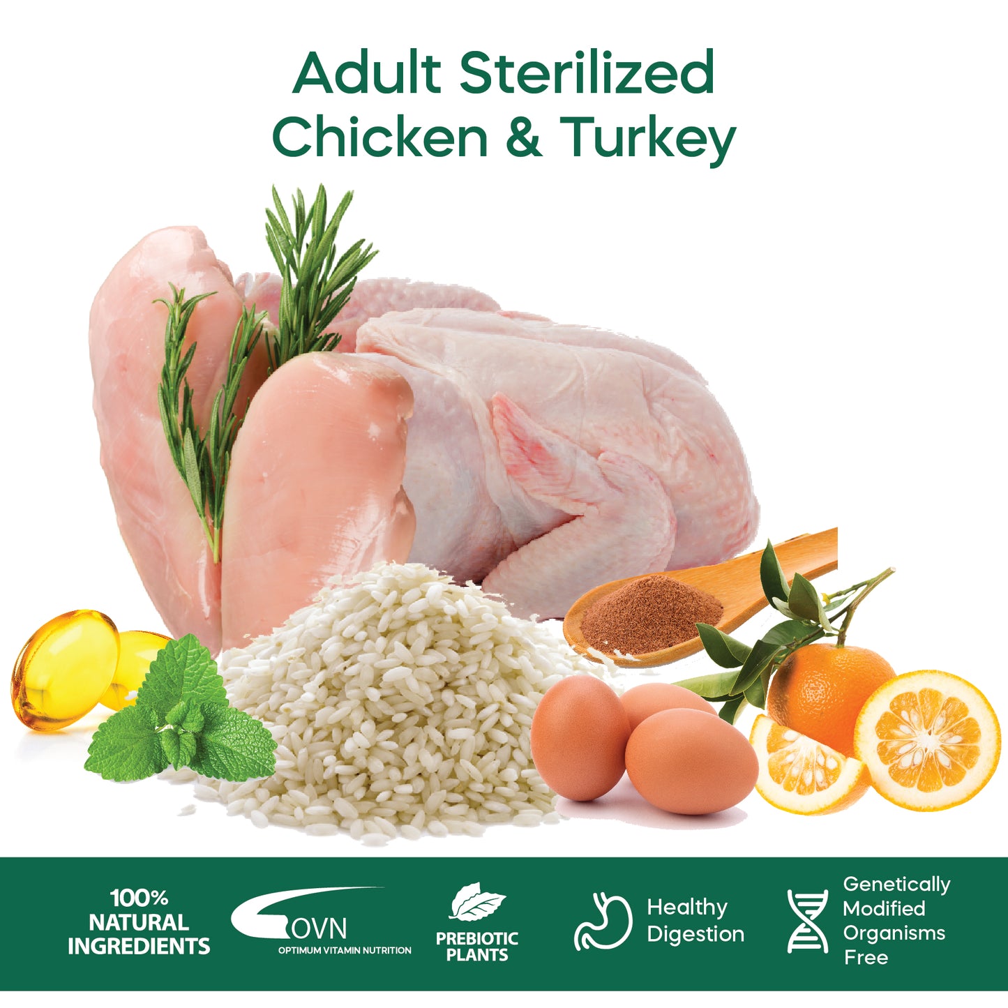 DIBAQ NATURAL MOMENTS STERILIZED (CHICKEN & TURKEY) - Vibrant Remedies