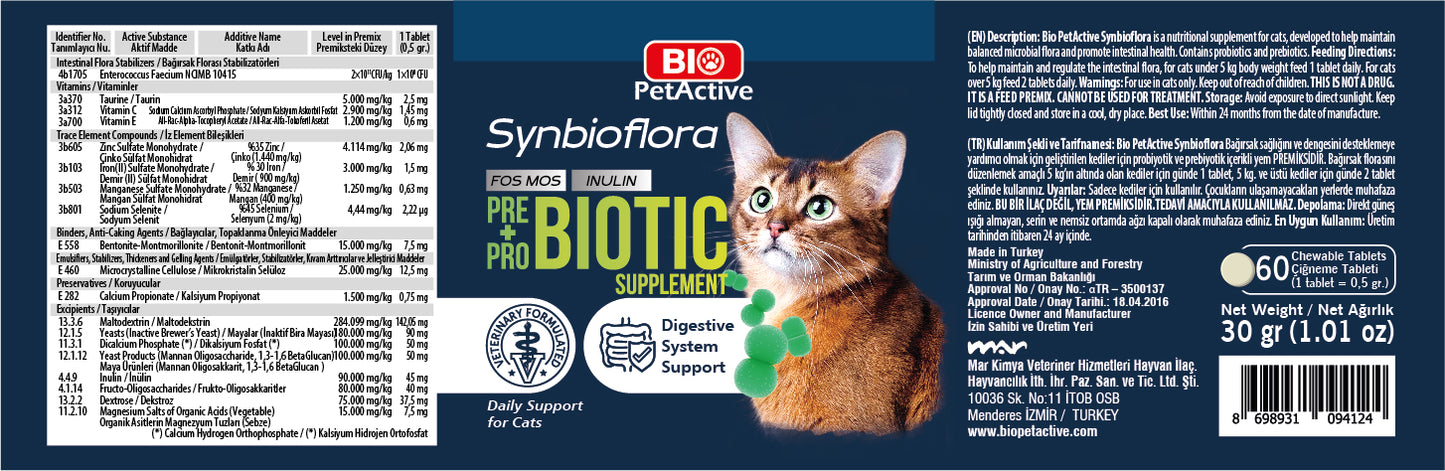 SYNBIOFLORA FOR CATS