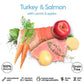 DIBAQ SENSE GRAIN FREE TURKEY & SALMON (PUPPY) - Vibrant Remedies