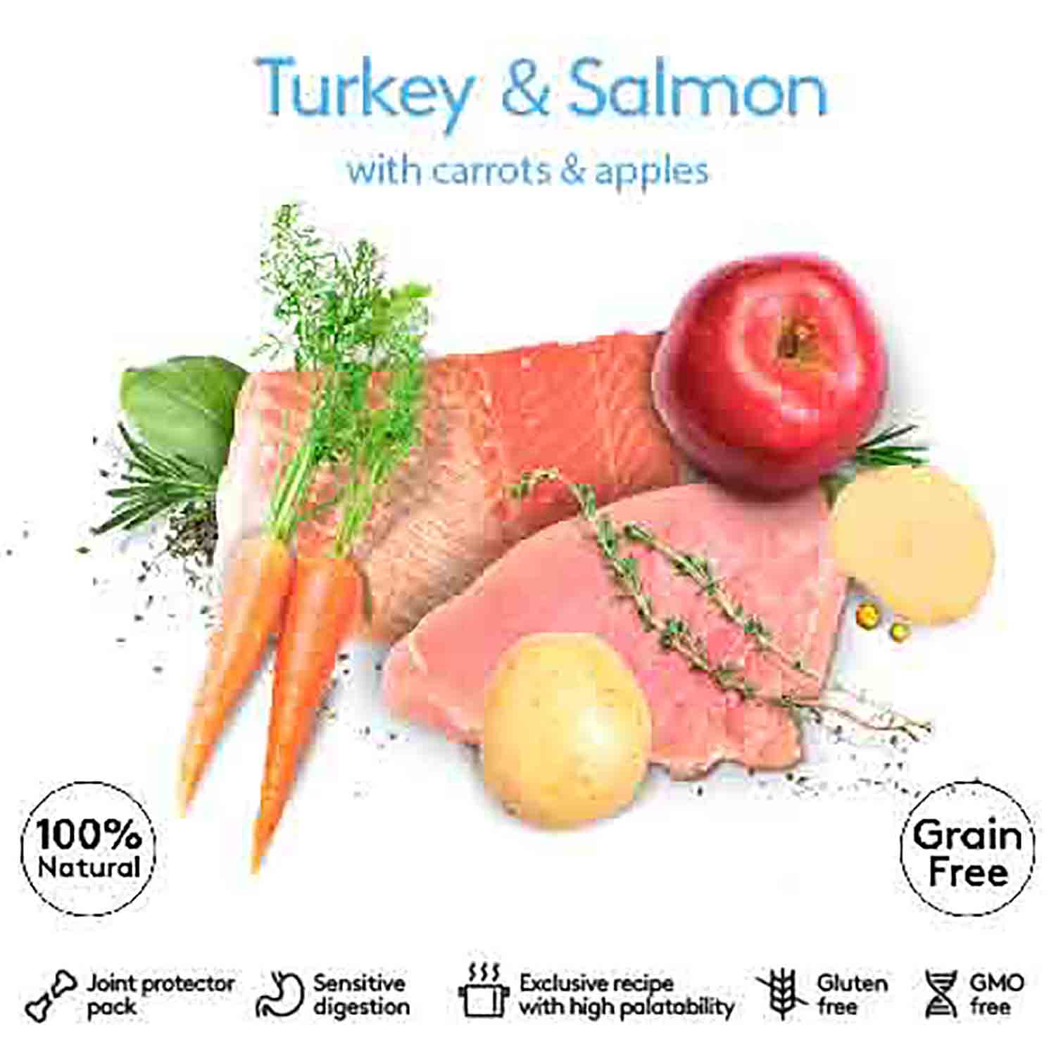 DIBAQ SENSE GRAIN FREE TURKEY & SALMON (PUPPY) - Vibrant Remedies